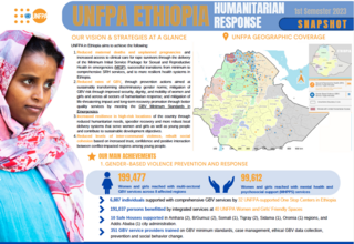 UNFPA Ethiopia Humanitarian Response Snapshot_1st Semester 2023