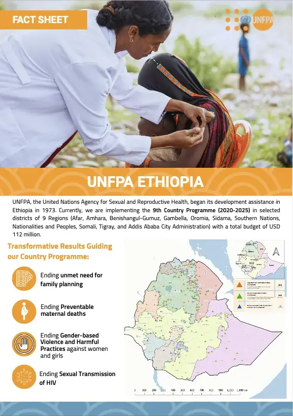 Delivering Impact: UNFPA Ethiopia Achievements 2020–2024