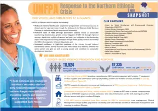 UNFPA Northern Ethiopia Response _ 2 YEAR SNAPSHOT