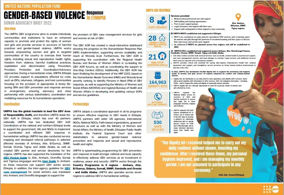 UNFPA GENDER-BASED VIOLENCE RESPONSE in Ethiopia 2022